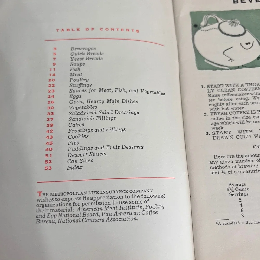 Vintage 1957 Metropolitan Cook Book Metropolitan Life Insurance Company Booklet